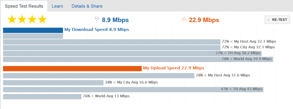 Speed Test Testmy London.PNG