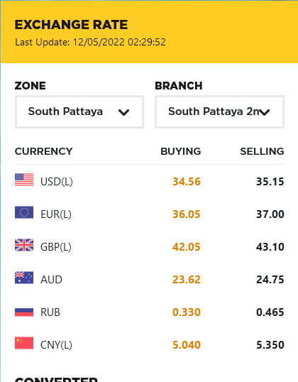 Screenshot 2022-05-12 at 08-53-54 T.T. Currency Exchange.png