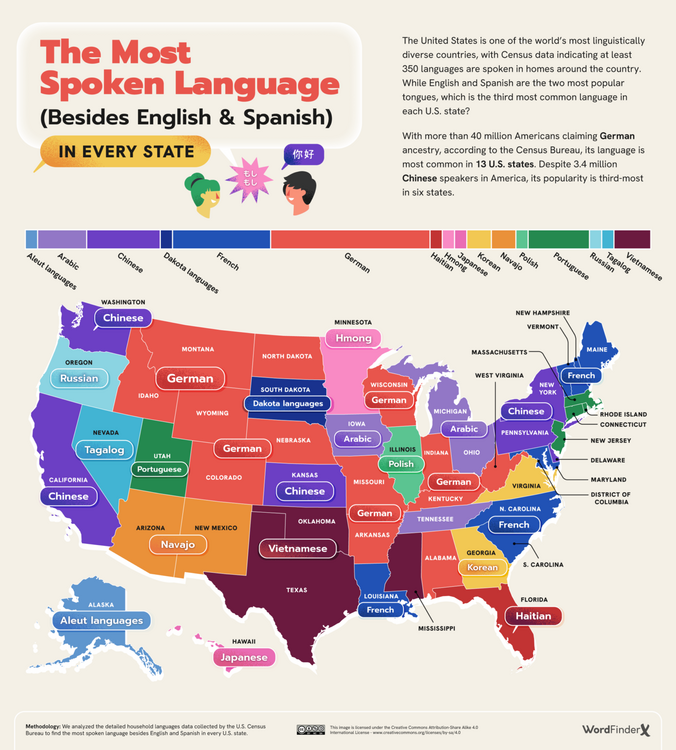 The-Most-Spoken-Language-Besides-English-Spanish-in-Every-State-X-1386x1536.png