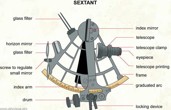 076-sextant.webp